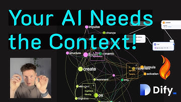Tutorial: Better AI Responses for Your Knowledge RAG with Dify, Firecrawl, and InfraNodus Graph