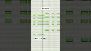 Serum Synth Pop chords