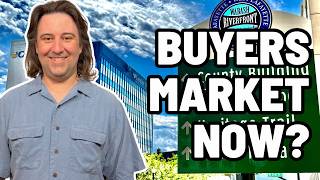 September 2026 Greater Lafayette Housing Market Update