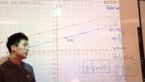 Parallel Lines-FINAL VIDEO