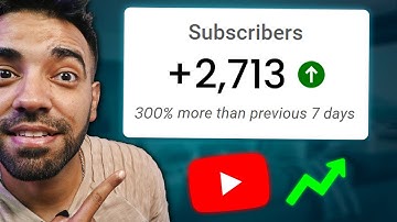 I Tried To BLOW UP my Channel using YouTube Promotions (BETA)
