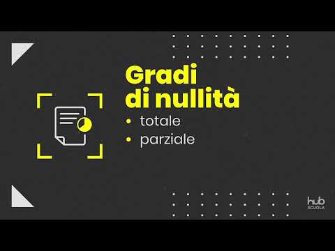 Video: Qual è il significato di inefficace?