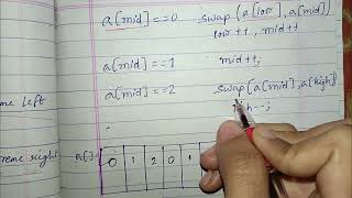 Day 44 part 1| sort an array of 0's 1's and 2's 