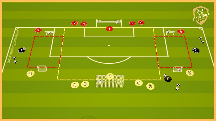Spain - Transtion Game With Finishing By Luis de la Fuente