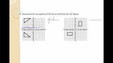 Geometry Reflections