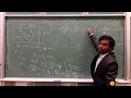 Application of Laplace Transform in Electrical Circuits