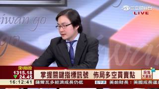 蘇威元-0420 本週法人控盤區間 9450-9650∣股海大贏家∣三立財經台CH88