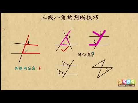 09同位角 内错角 同旁内角相交线与平行线初中数学初一 Youtube