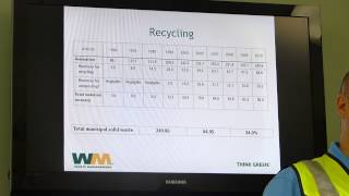 Waste Management Reuter Recycling Facility with Shiraz Kashar - Part I