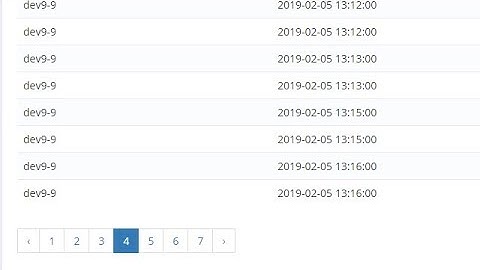 Pagination In Laravel Bootstrap