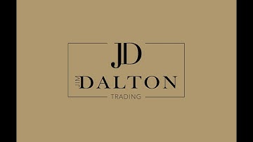 Scalping with the Market Profile