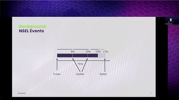 Mastering Flow Timeouts: Active vs Inactive & Firewall Events Explained