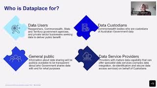 Dataplace: Streamlined Access to Australian Government Data