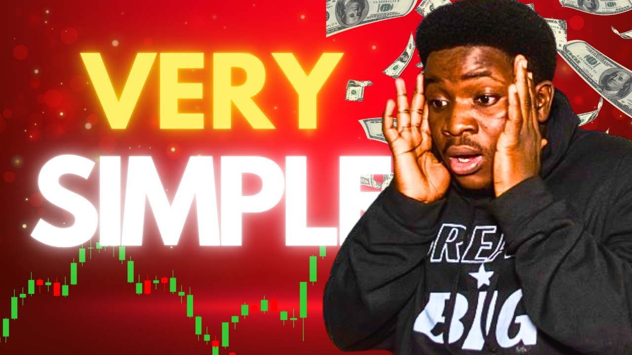 Best Forex Trading Strategy for 2025 | Master This Setup for Consistent ...