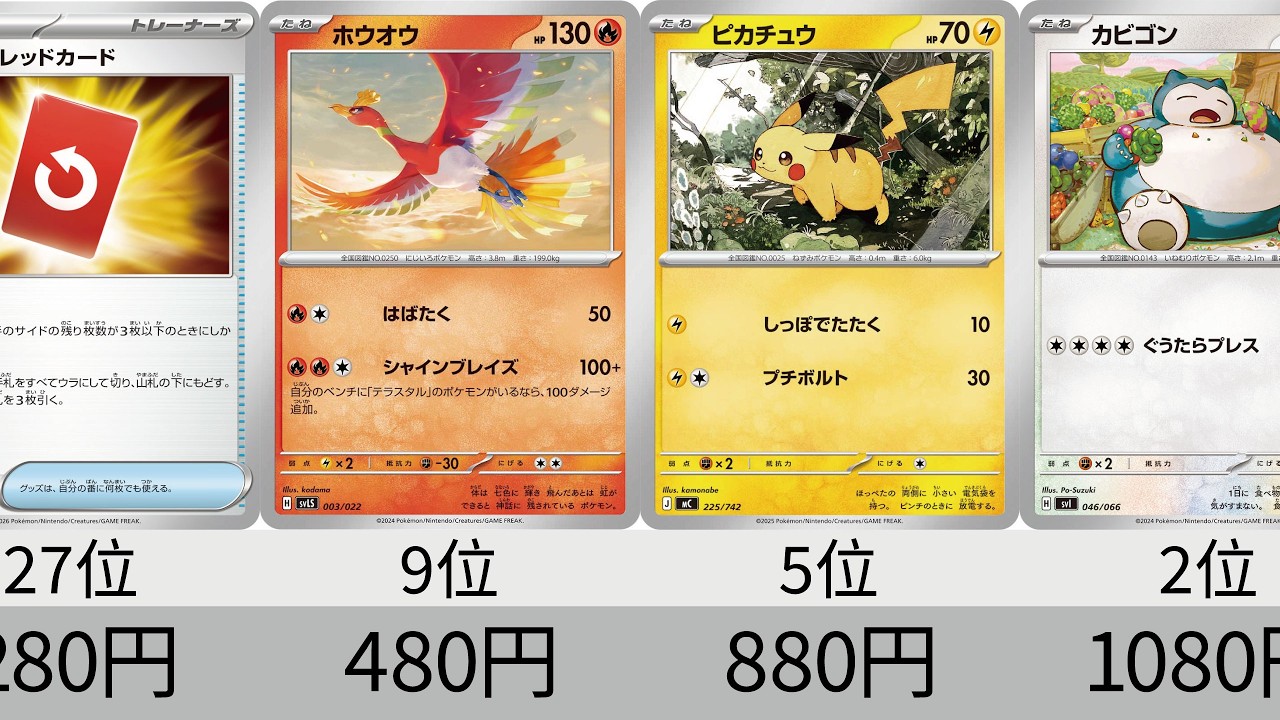 ポケカ】ホウオウ高騰！高額ノーマル最新販売価格ランキング 26年4月