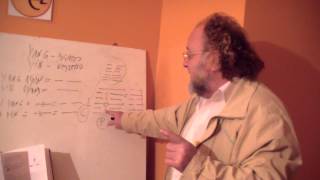 Celebrity I Ching 9 Cambios y Lineas Net Worth