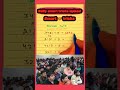 भाग करने का बिलकुल स्मार्ट ट्रिक|| maths short tricks #gksanoj #maths #ytshorts #mathstricks #short