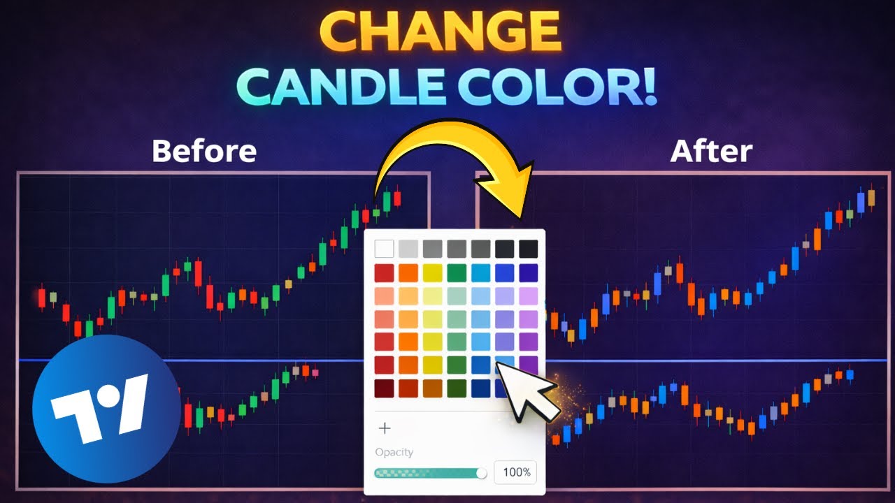 How To Change Candle Color In Tradingview (Step by Step) - YouTube