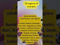 18 REGIONS OF SOMALIA Youtubegrowth Youtubeshorts Youtuber Youtubevideo 18 REGIONS OF SOMALIA Youtubegrowth Youtubeshorts Youtuber Youtubevideo