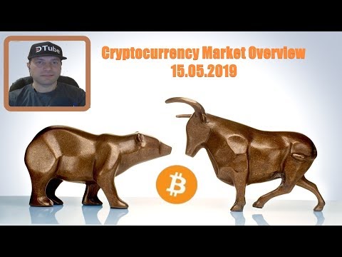 cryptocurrency-market-overview-|-15.05.2019-by-@cryptospa
