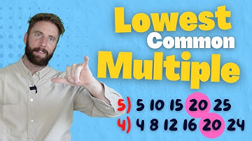 How To Find The Lowest Common Multiple | The Maths Guy
