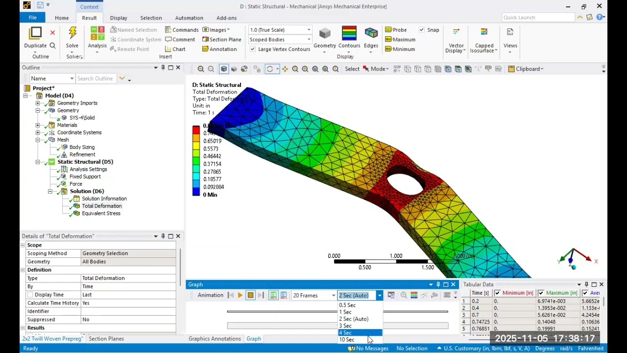 5 - ANSYS TUTORIALS AEROSPACE DESIGN:  Modeling Plasticity with Karan Baishkiyar