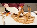 view Aleutian Islands Bentwood Hats (7 of 9): How-to Steps 5 - 8 digital asset number 1