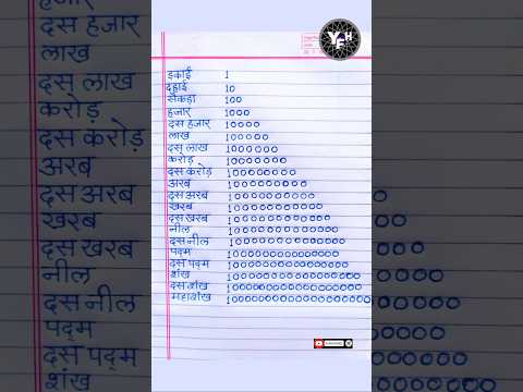 इकाई दहाई सैकड़ा हजार कैसे सीखें | ekai dhai chart in hindi | ekai dhai chart in hindi writing