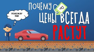 Почему Цены Всегда Растут