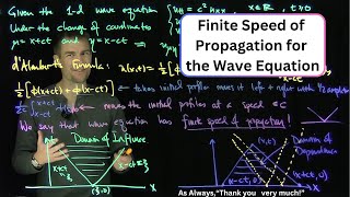 Finite Speed of Propagation for the Wave Equation