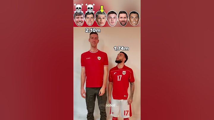 Mr Beast, Thibaut Courtois, Garnacho, Cole Palmer, Messi, Ronaldo