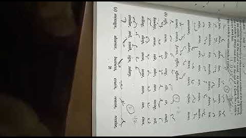 d.com part one shorthand  group