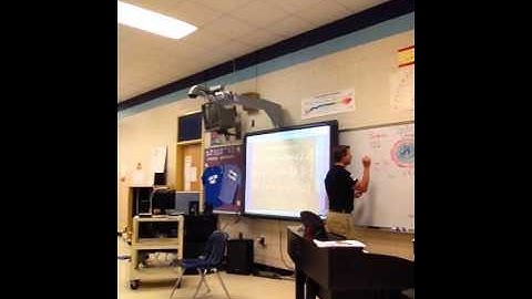 Sight singing Middle School Lesson 11 Day 2 Octaves