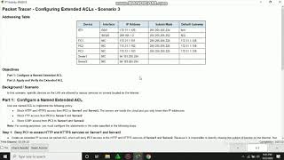 4 2 2 12 Packet Tracer   Configuring Extended ACLs   Scenario 3