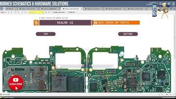 REALME U1 All Hardware Solutions