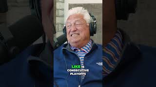 Hockey Fanatic: Detroit Red Wings Through The Years! #shorts