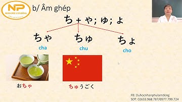 Bài 2   Biến âm và âm ghép trong tiếng Nhật