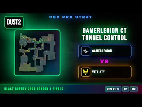 GamerLegion CT Tunnel Control vs Vitality - Dust2 - BLAST Bounty 2026 Season 1 Finals