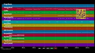 Download Lagu 🎵 Bier um Bier, bis hell is - Stoakogler (MIDI individual tracks) 🎹 MP3