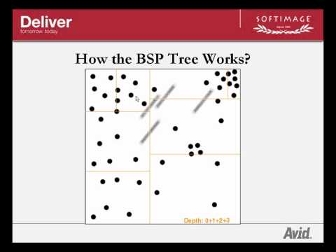Rendering: How BSP tree works