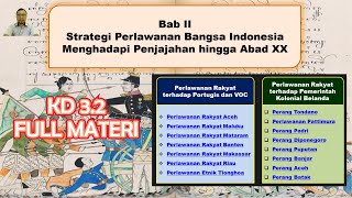 KD 3.2 Strategi Perlawanan  terhadap Penjajahan Bangsa Eropa - Sejarah SMA XI