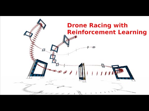 Autonomous Drone Racing with Deep Reinforcement Learning (IROS 2021)