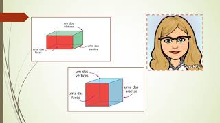 2º ANO - MATEMÁTICA - BLOCO RETANGULAR E CUBO 2º ANO - MATEMÁTICA - BLOCO RETANGULAR E CUBO