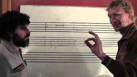 How To Count A Measure Rest