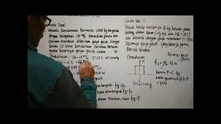 Fia Sma - A Gesek - Dinamika Hukum Newton