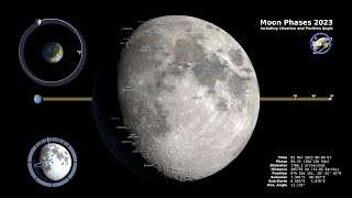 NASA / Moon Phases 2023 / 4K UHD / With Music