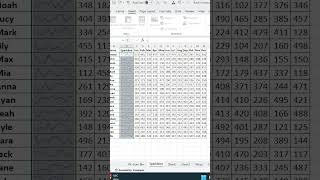 How to Create Cell Charts in Excel with Sparklines | Mini Chart Magic for Your Data