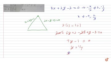 The set of real values of k for which the lines `x + 3y +1=0, kx + 2y-2=0`  and `2x-y + 3 = 0` ...
