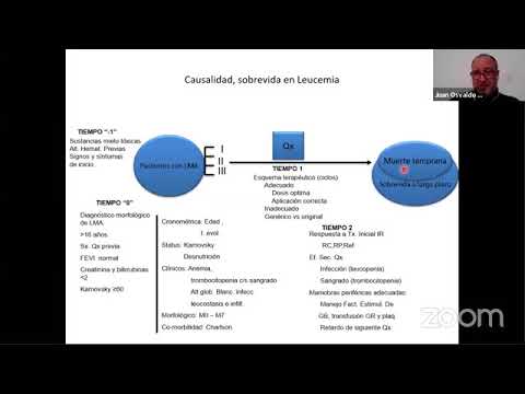 La Base Técnica: Comprendiendo el RNG