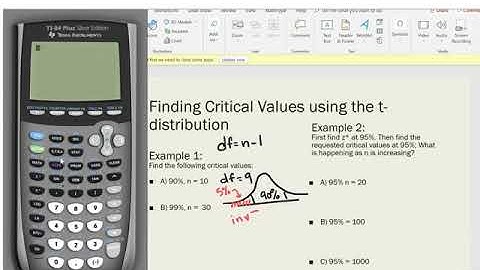 T-critical values (invT)